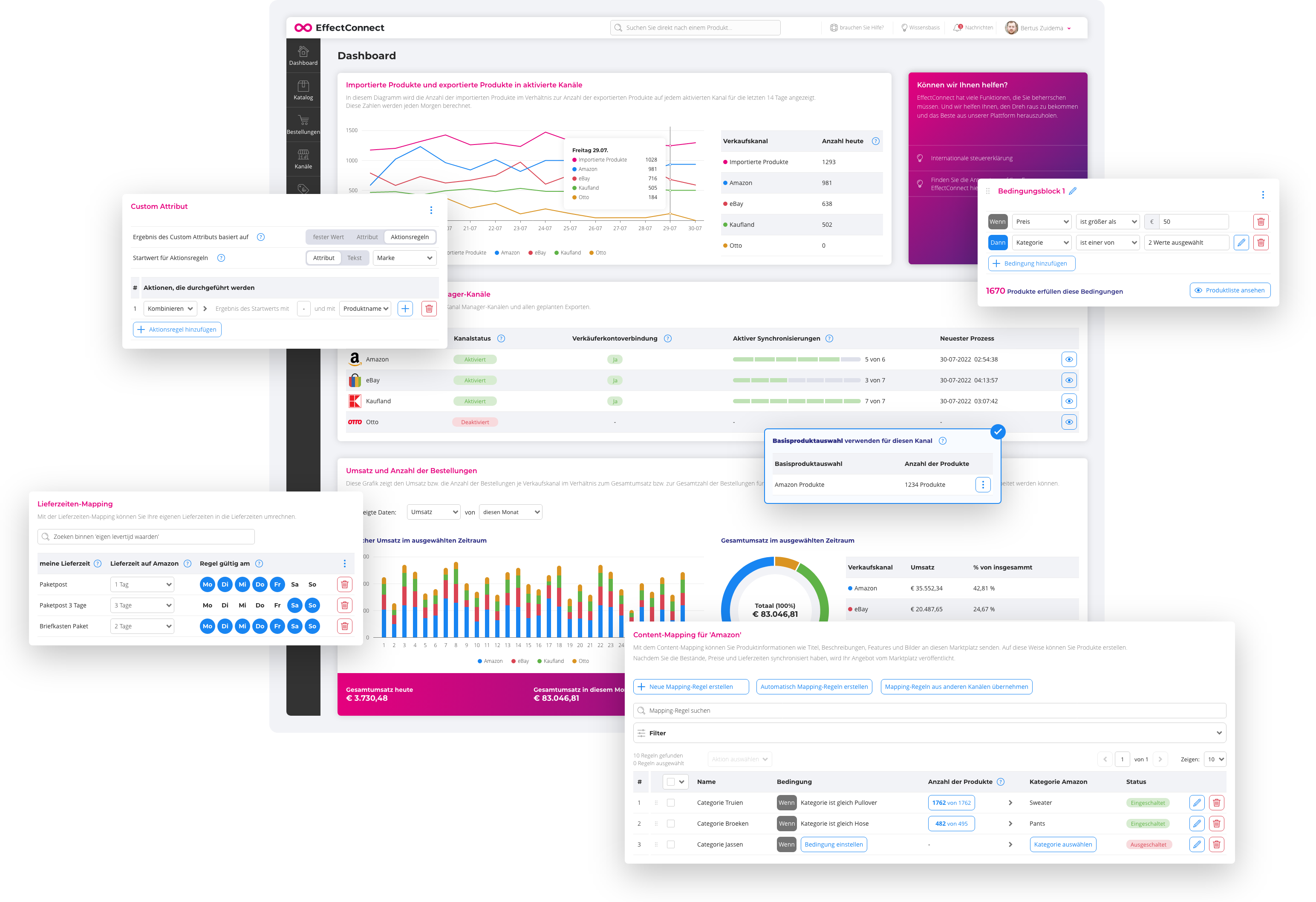 ReportingDashboard für Marktplatzverkäufer EffectConnect